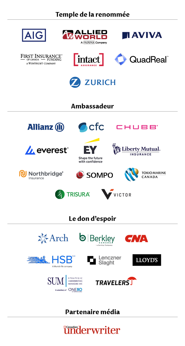Partenaires dfi Jim Abernethy 2025: AIG, Allied World, Aviva, First Insurance of Canada Funding, Intact Insurance, QuadReal, Allianz, cfc, chubb, everest, Liberty Mutual Insurance, EY, Northbridge Insurance, Sompo, Tokiomarine Canada, Trisura, Victor, Arch, Berkley Canada, CNA, HSB, Lenczner Slaght, Lloyds, SUM - Strategic Underwriting Mangers Inc, Traveers, Canadian Underwriter