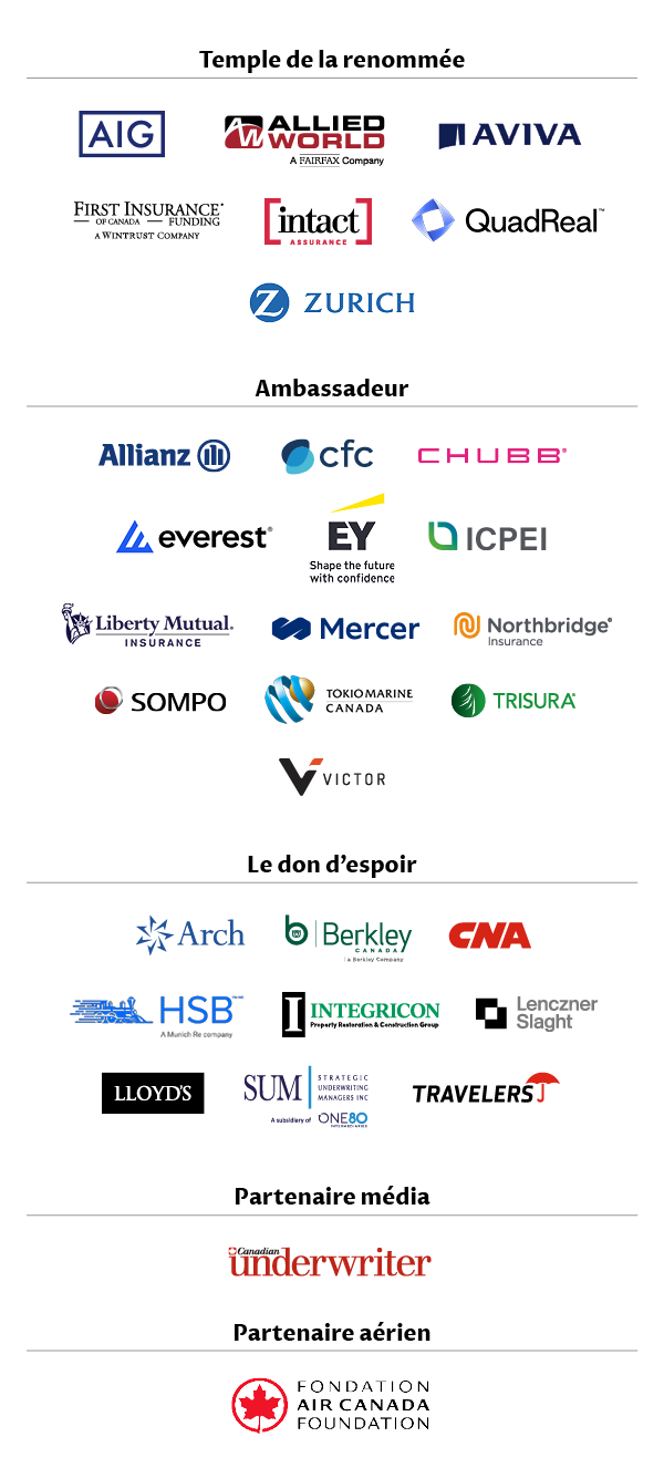 Partenaires défi Jim Abernethy 2025: AIG, Fondation Air Canada, Allied World, Aviva, First Insurance of Canada Funding, Intact Insurance, Integricon, QuadReal, Allianz, cfc, chubb, everest, ICPEI, Liberty Mutual Insurance, EY, Northbridge Insurance, Sompo, Tokiomarine Canada, Trisura, Victor, Arch, Berkley Canada, CNA, HSB, Lenczner Slaght, Lloyds, SUM - Strategic Underwriting Mangers Inc, Traveers, Canadian Underwriter
