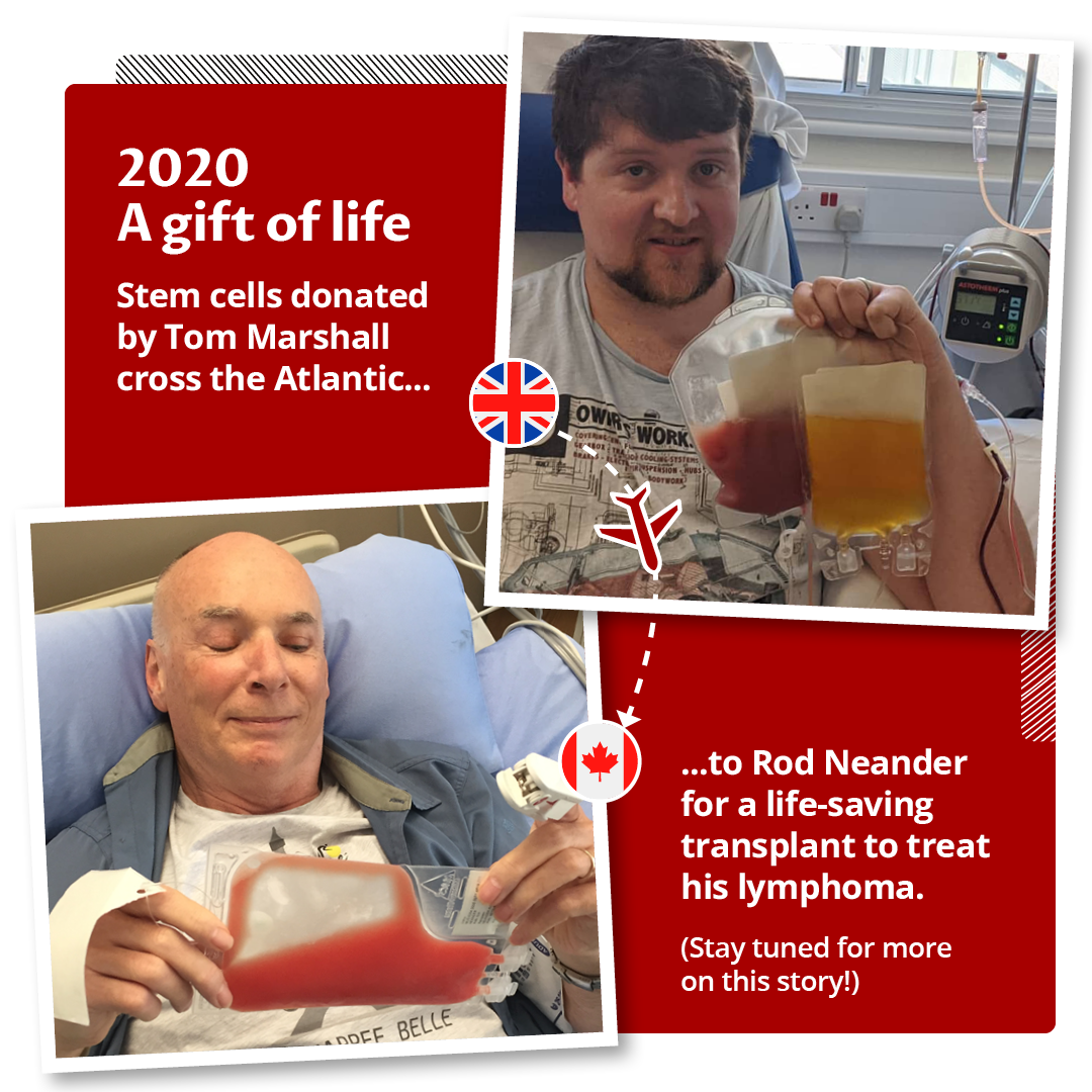 2020 A gift of life. Stem cells donated by Tom Marshall cross the Atlantic to Rod Neander for a life-saving transplant to treat his lymphoma